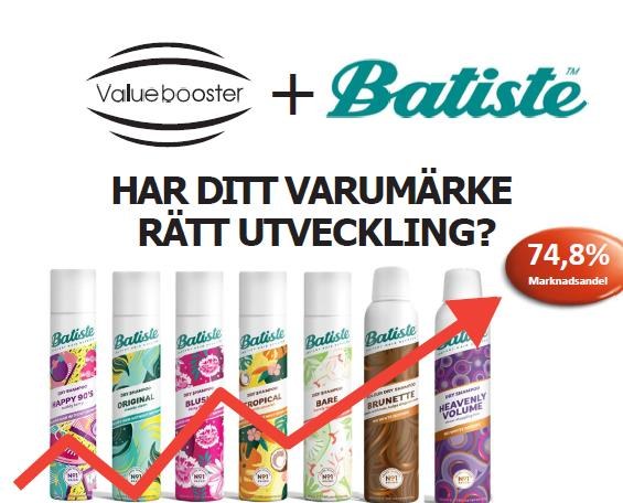 Valuebooster och Batiste – har ditt varumärke rätt utveckling? 74,8% marknadsandel