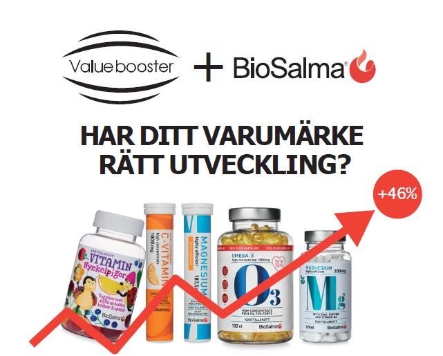 Valuebooster och BioSalma – har ditt varumärke rätt utveckling? +46%